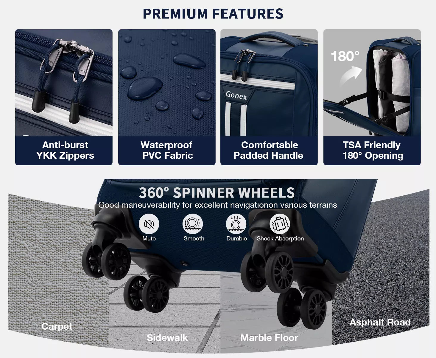 Gonex 14 inch wheels to carry luggage features