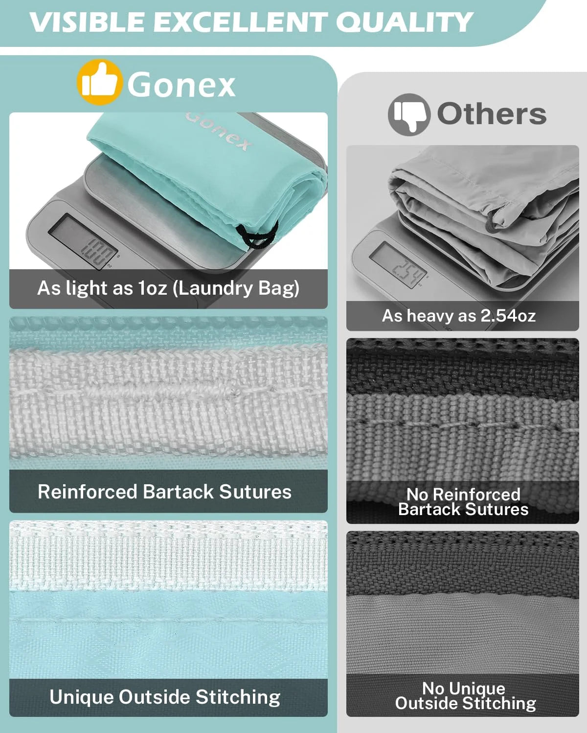 Gonex Kompressionspackwürfel 8 Stück