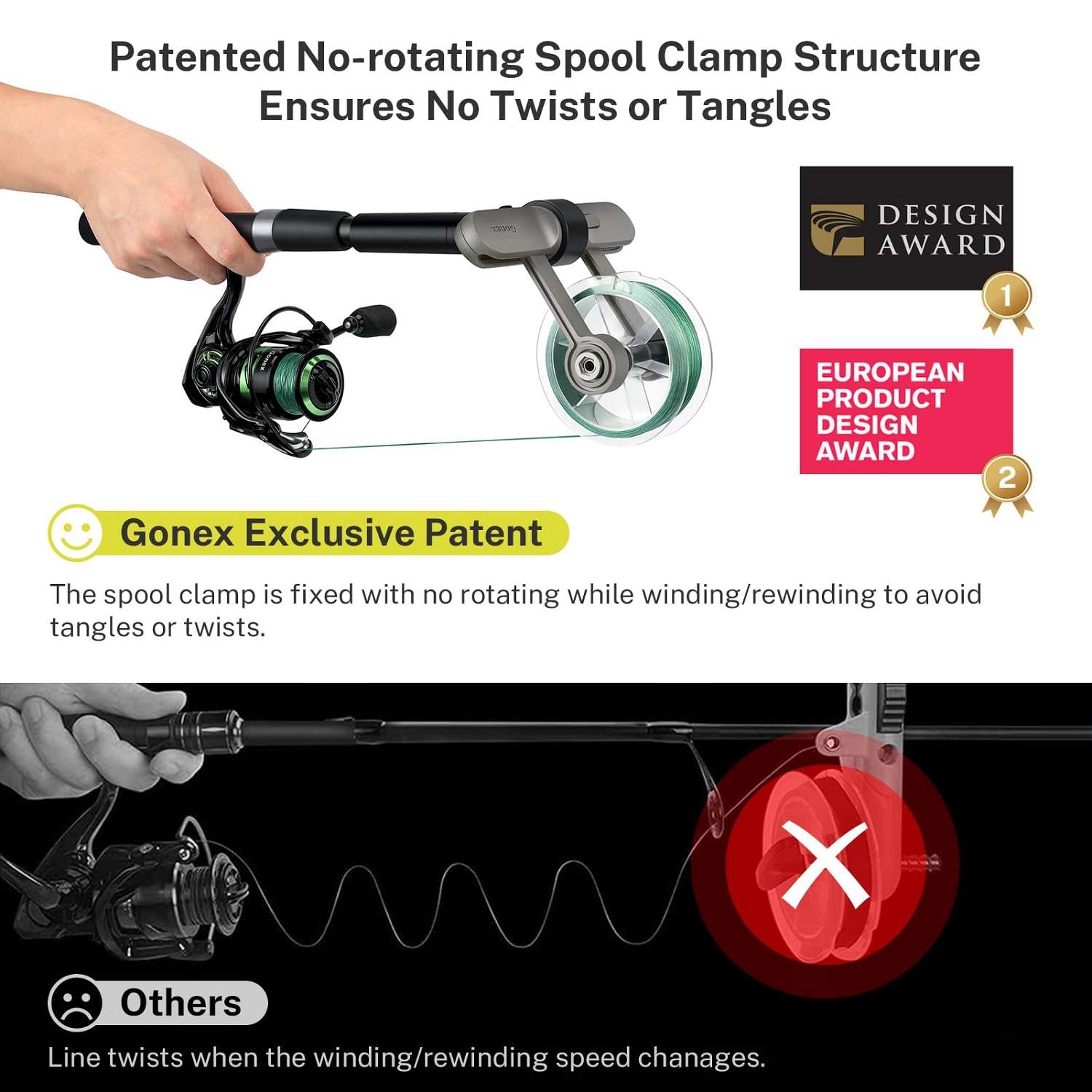 Gonex Fishing Line Spooler Professional Fishing Line Spooling Station