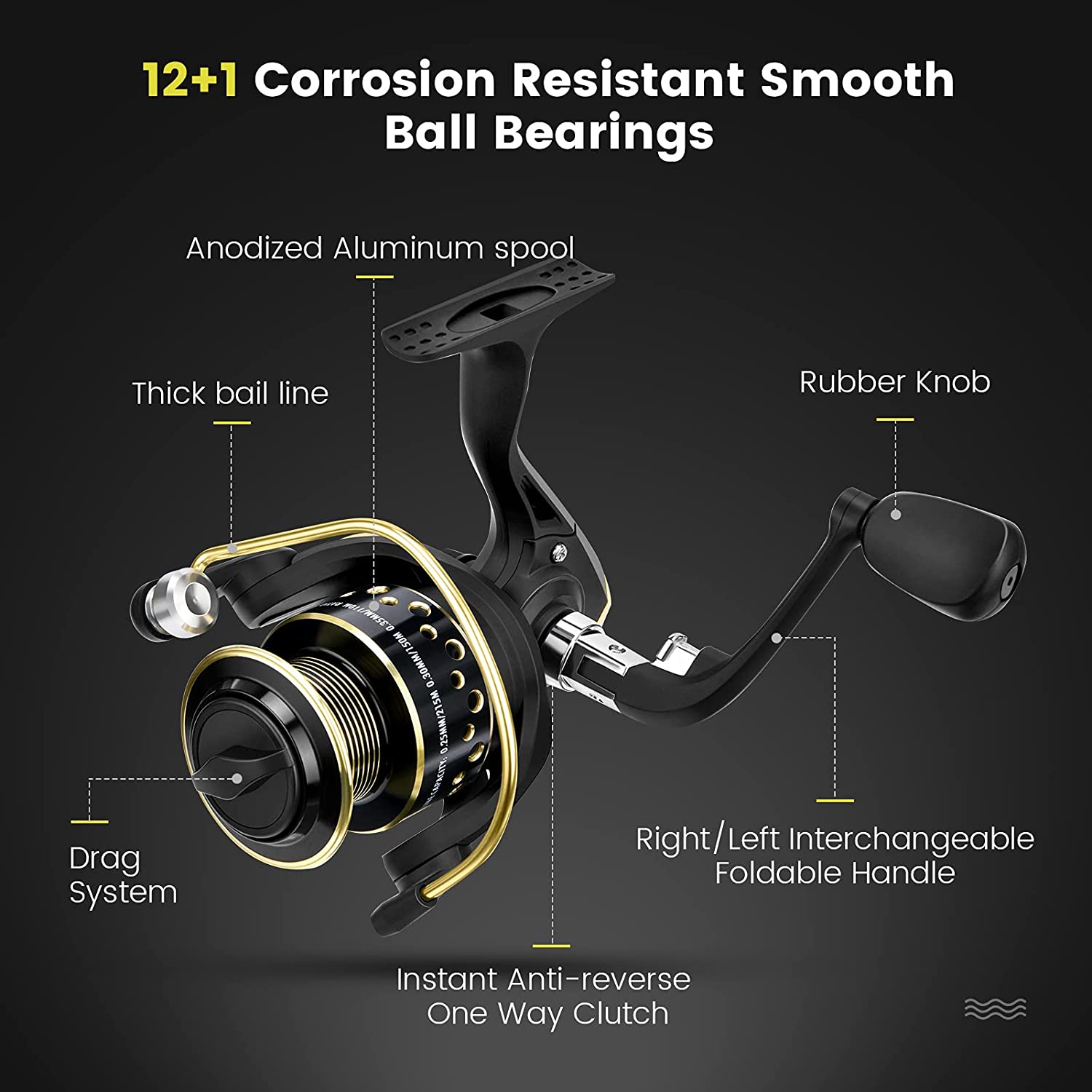 New 1500 2500 Series Left/Right Interchangeable 5.2:1 Spinning Reel 6+1BB  EVA Grip Freshwater Bass Fishing Reel