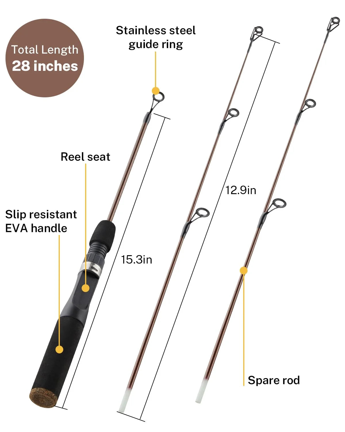 best reel for extra fast ice fishing rods rods Gonex Ice Fishing Rod Reel Combo