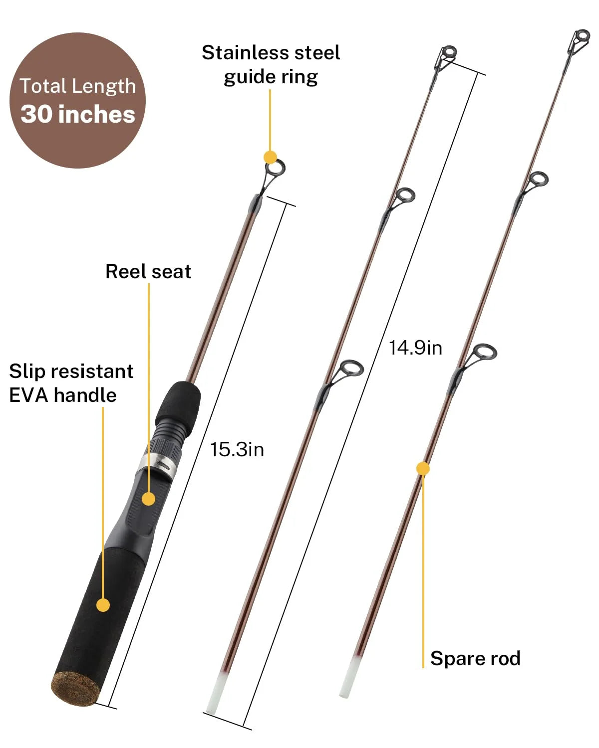 Gonex Ice Fishing Rod & Reel Combo Gonex Ice Fishing Rod & Reel Combo