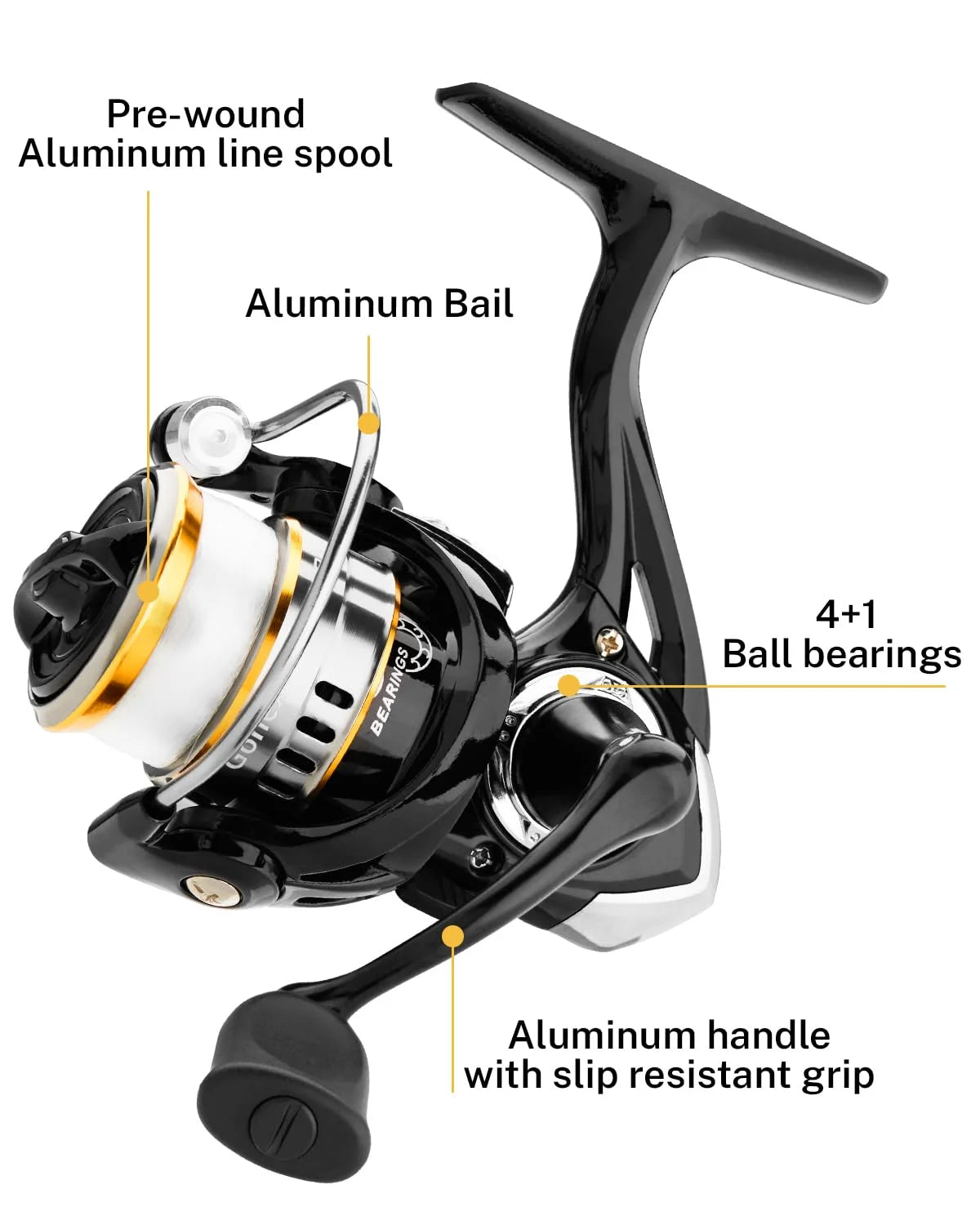 Gonex Ice Fishing Rod Reel Combo - Main Image