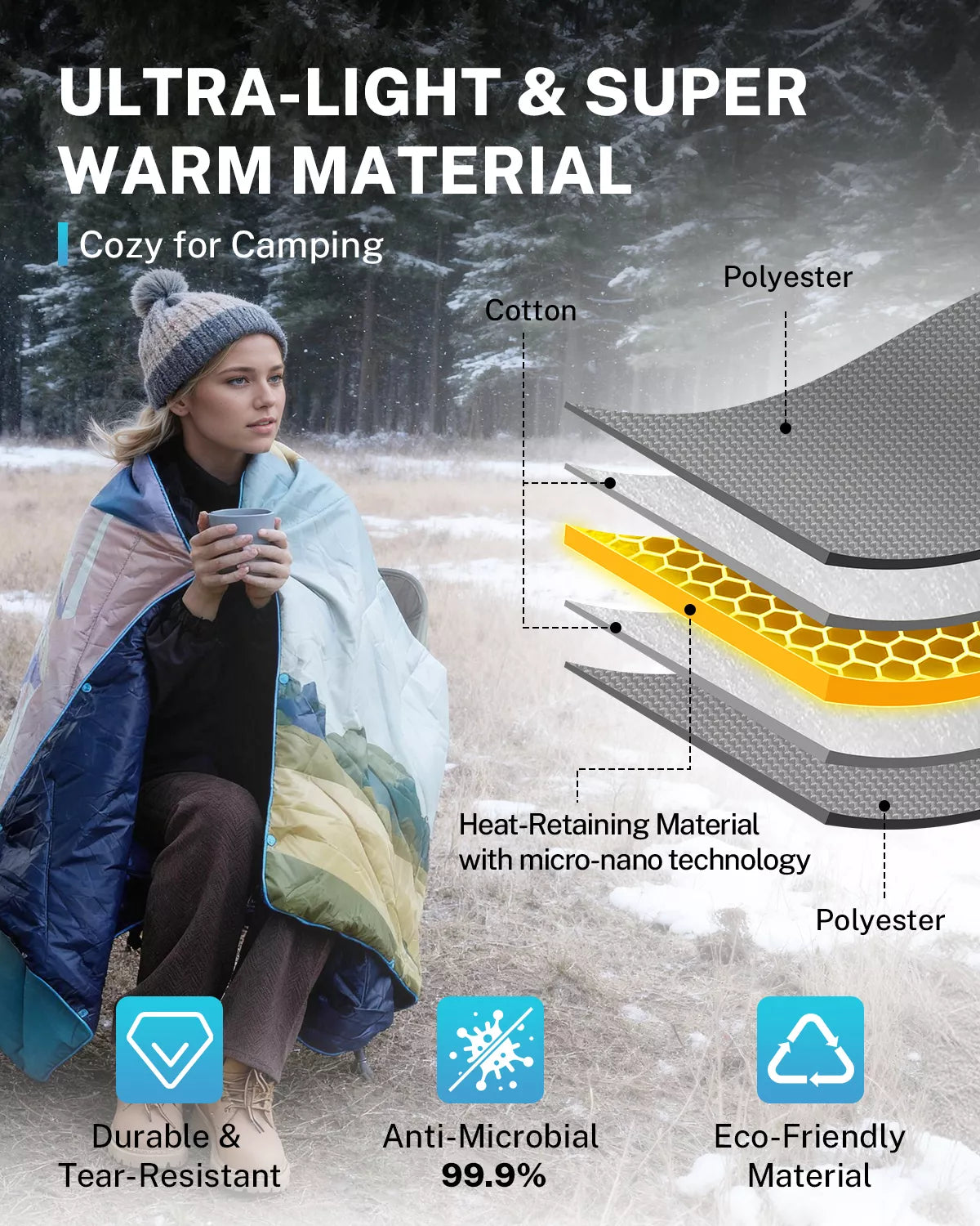 Gonex ultra-light and super warm outdoor blanket