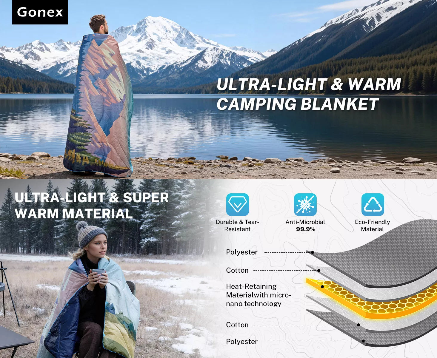 Gonex landscape camping blanket