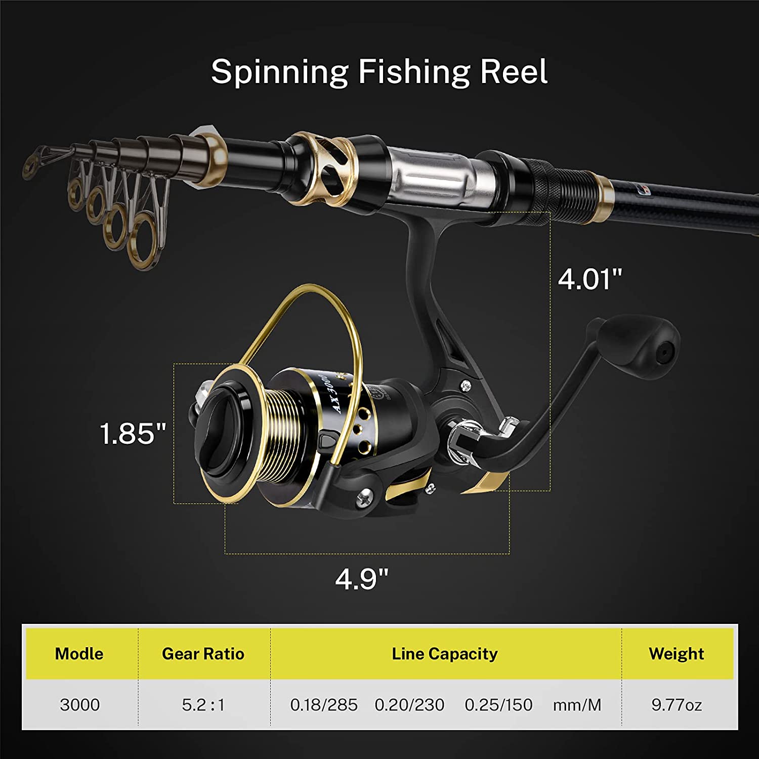 Magreel Telescopic Fishing Rod and Reel Combo Set with Fishing Line Gonex