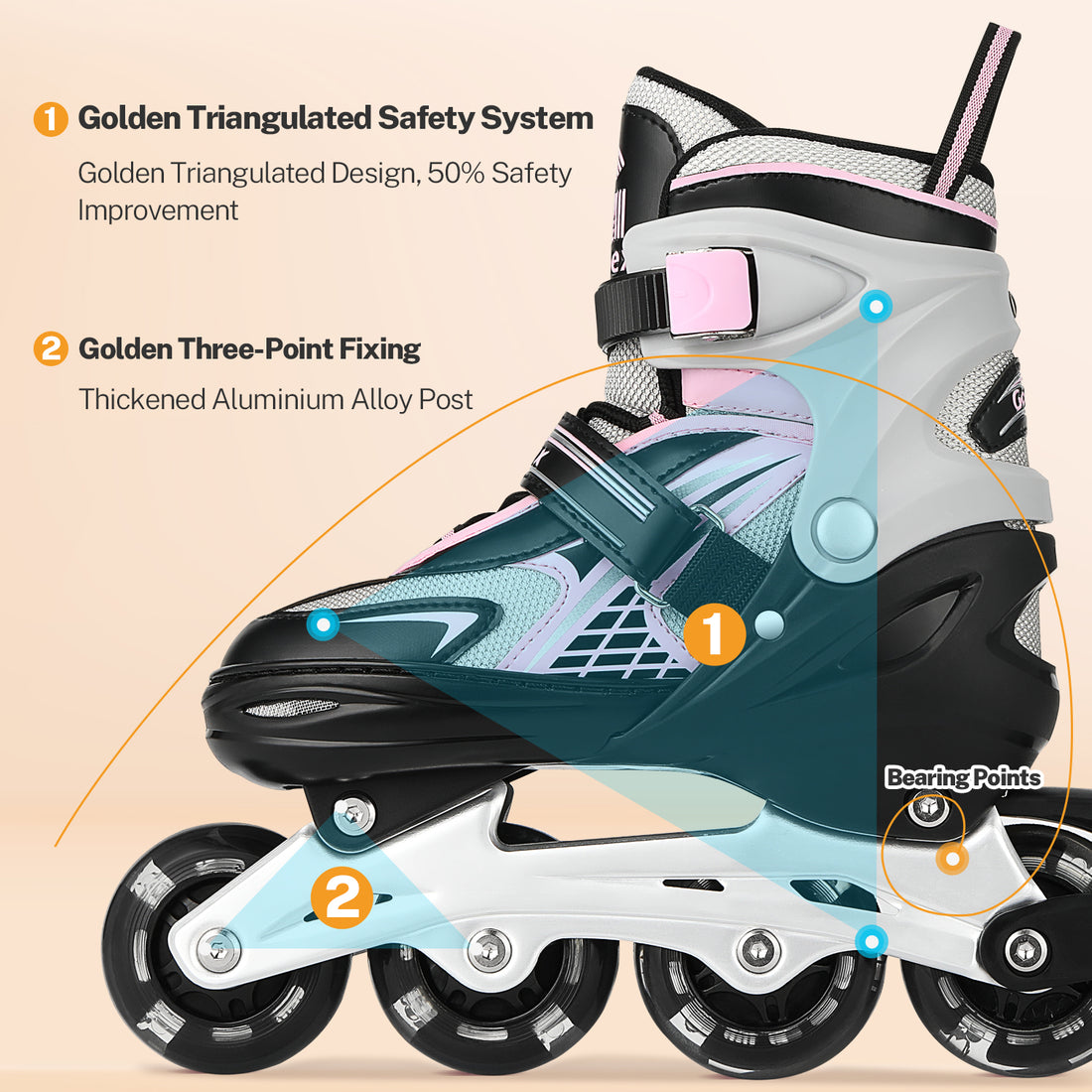 Gonex Inline-Skates für Mädchen, Jungen und Kinder