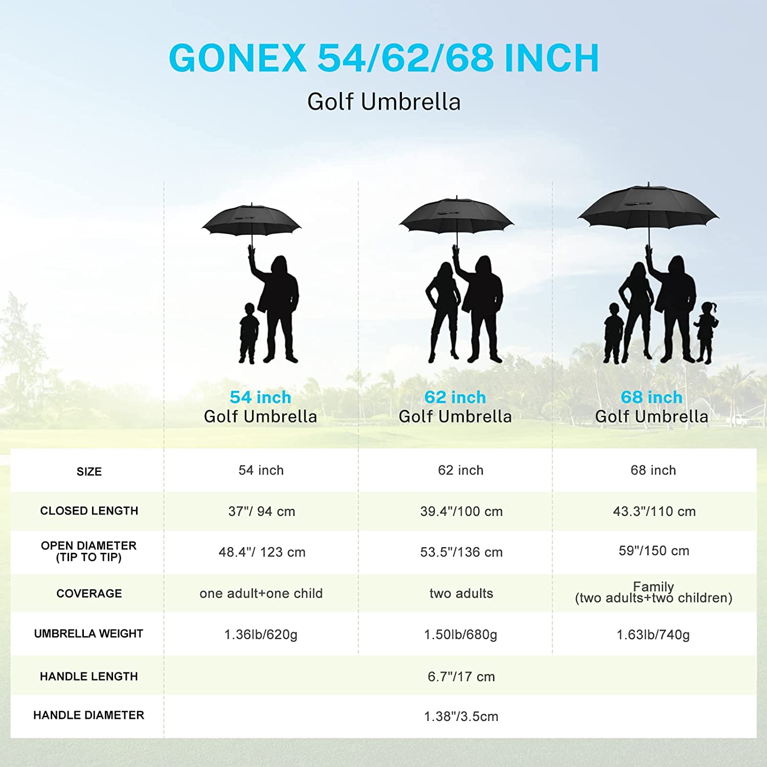 Gonex 68 Zoll extra großer Golfschirm