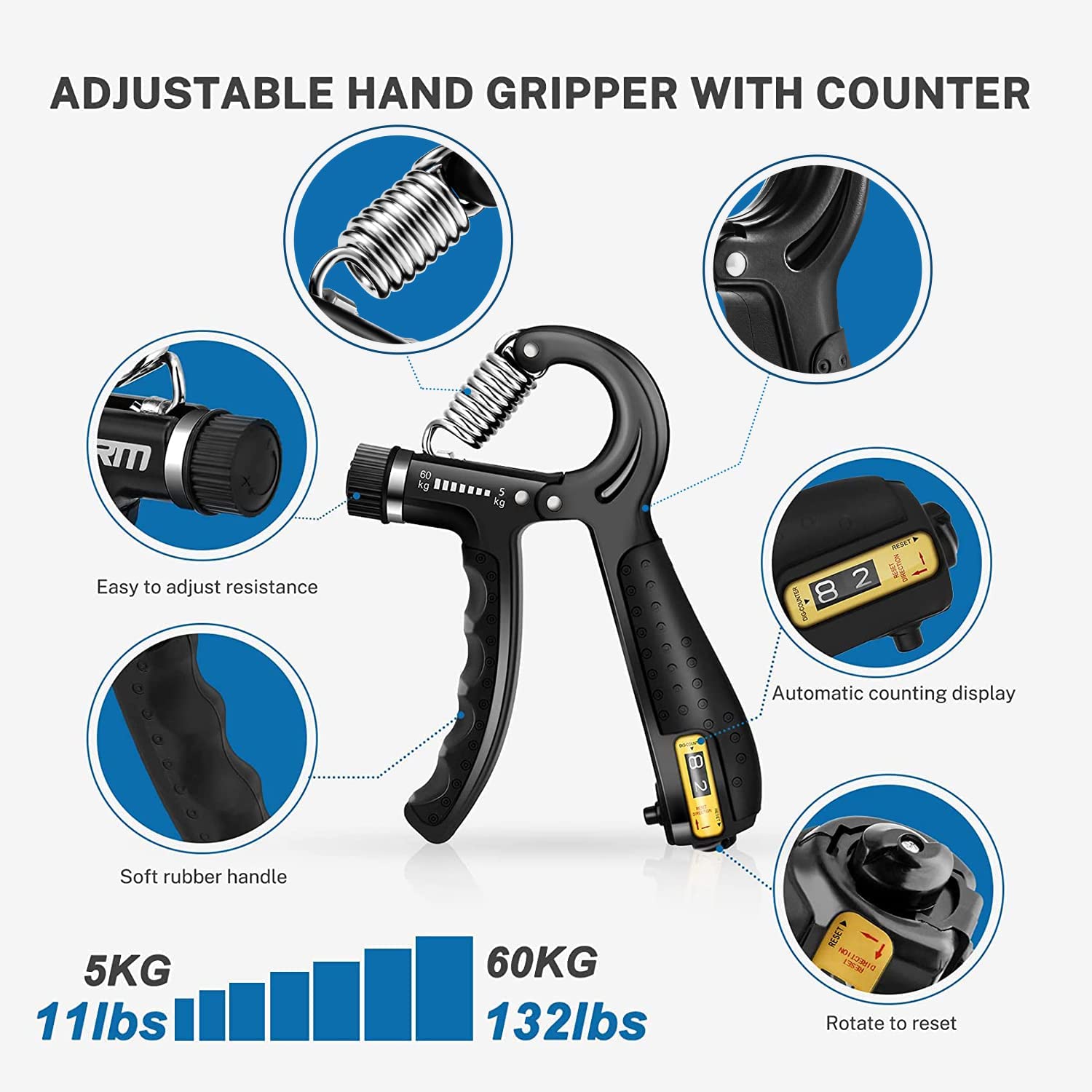 hand gripper with counter